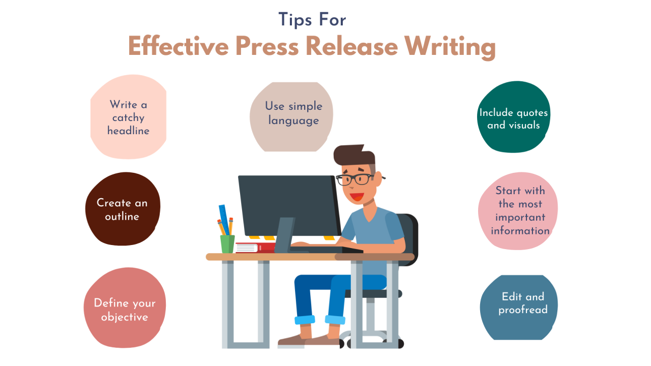 Secrets to Writing Powerful Press Releases